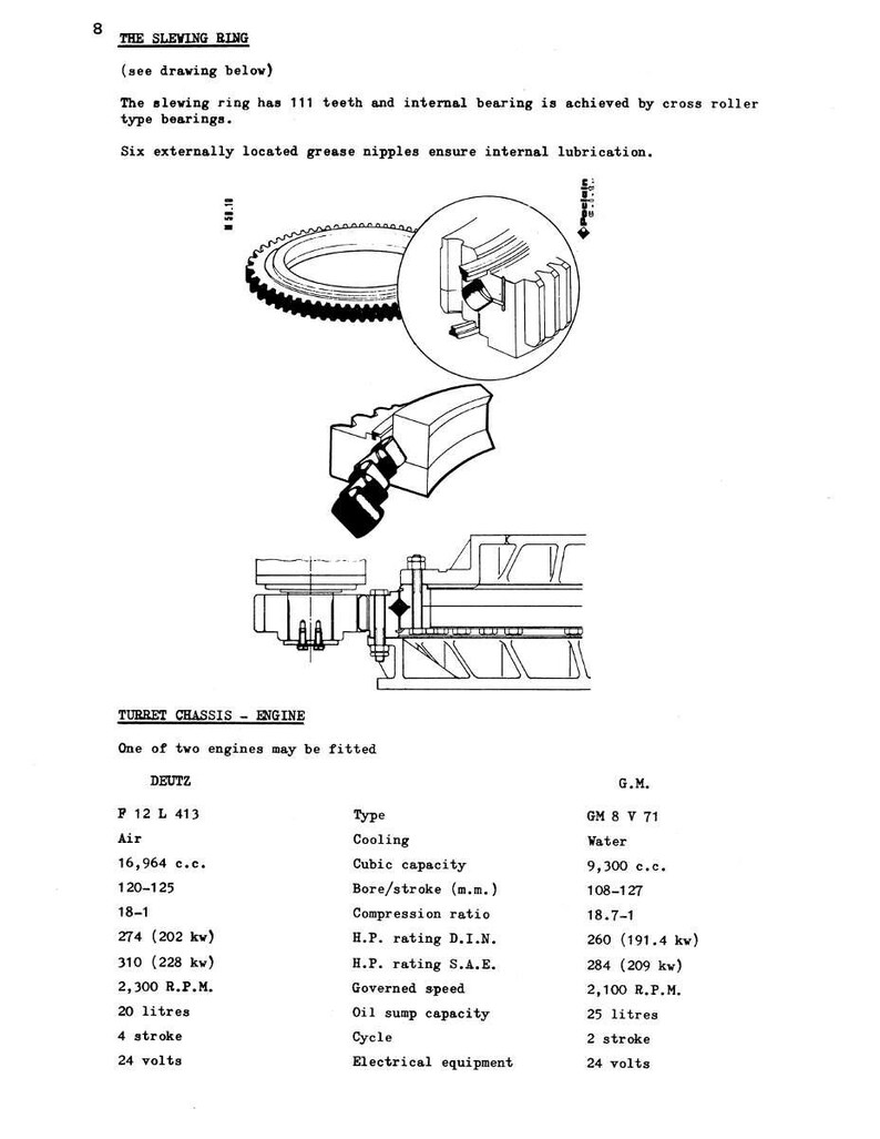 May include: Technical diagram of an engine's slewing ring with 111 teeth and internal bearings, along with engine specifications. Includes detailed illustrations and a table comparing DEUTZ and G.M. engine models, including cubic capacity and horsepower.