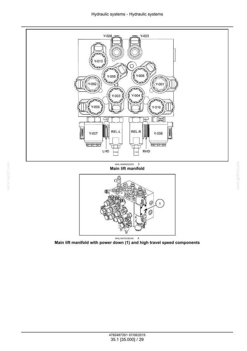 May include: Diagram of hydraulic systems components, including a main lift manifold with power down and high travel speed components. The image includes labels such as Y-001, Y-002, and REL-L. The diagram is in black and white.