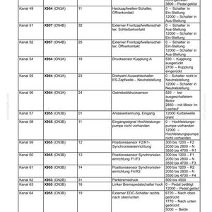 Steyr 6270 Terrus CVT, 6300 Terrus CVT Stage Iv Traktor Wartungshandbuch Reparatur Werkstatthandbuch | PDF-Download image 9