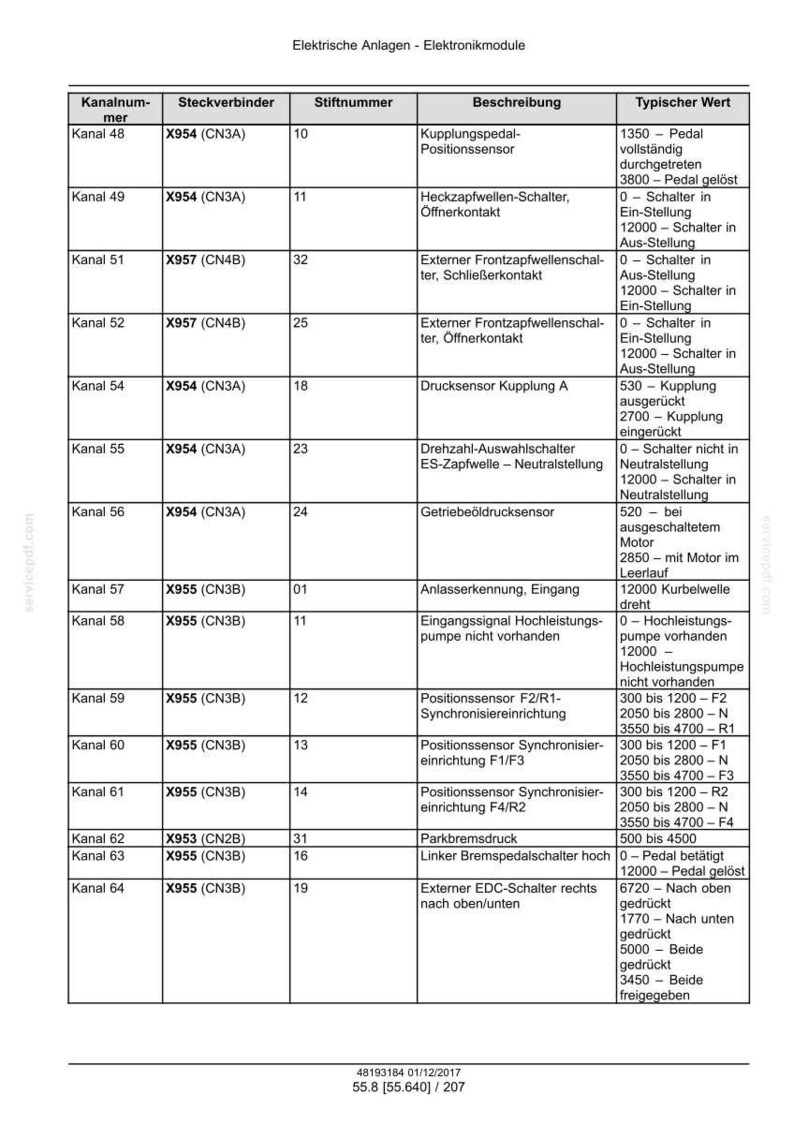 Steyr 6270 Terrus CVT, 6300 Terrus CVT Stage Iv Traktor Wartungshandbuch Reparatur Werkstatthandbuch | PDF-Download image 9