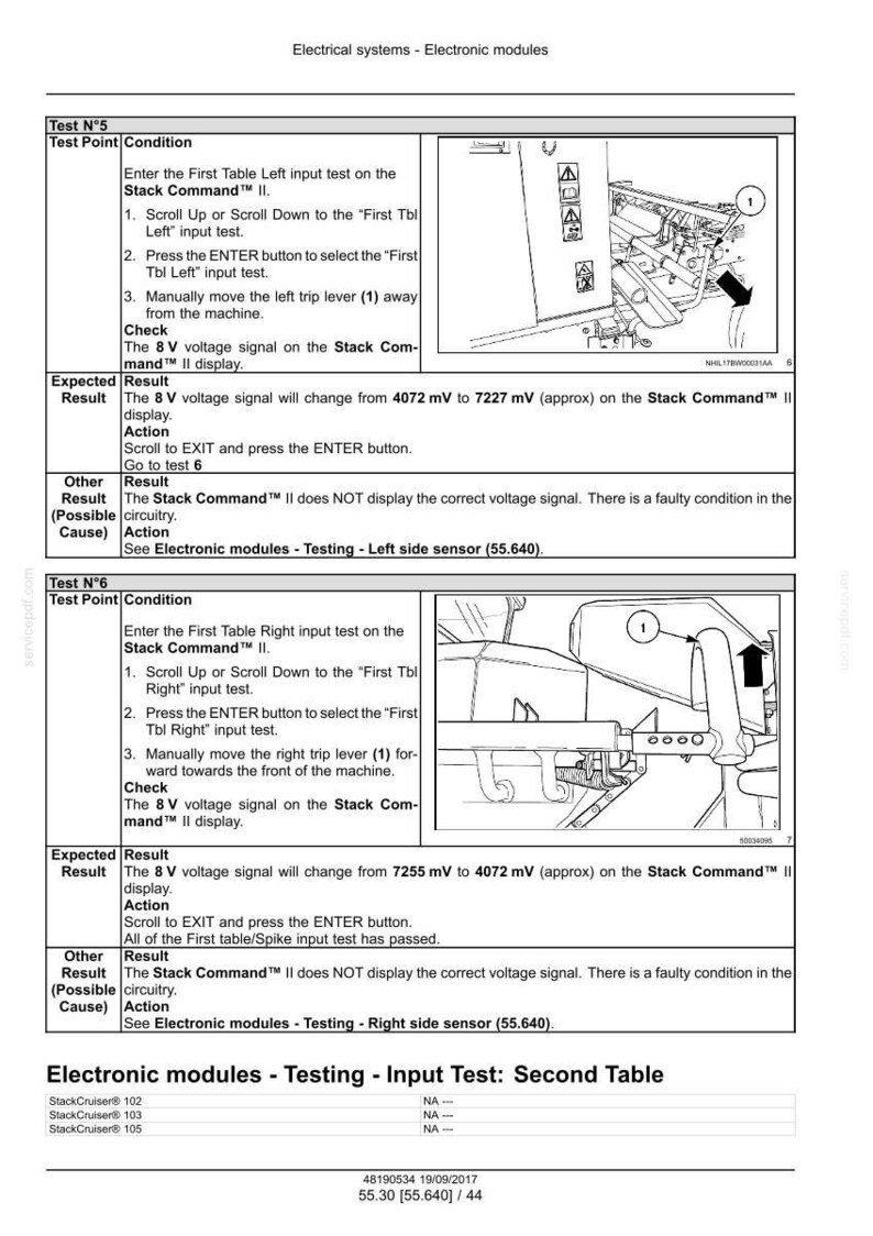 May include: A technical document detailing electronic module testing procedures. The document includes diagrams, test conditions, expected results, and troubleshooting steps for various input tests. The text includes voltage measurements in millivolts.
