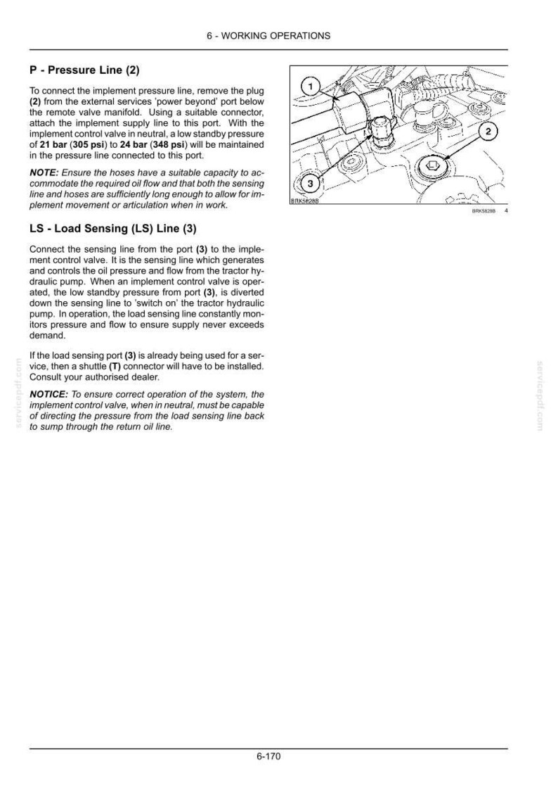 May include: A technical manual page titled 6-WORKING OPERATIONS detailing hydraulic pressure and load sensing lines. It includes a black and white line drawing with numbered components 1, 2, and 3, alongside instructional text for tractor maintenance.
