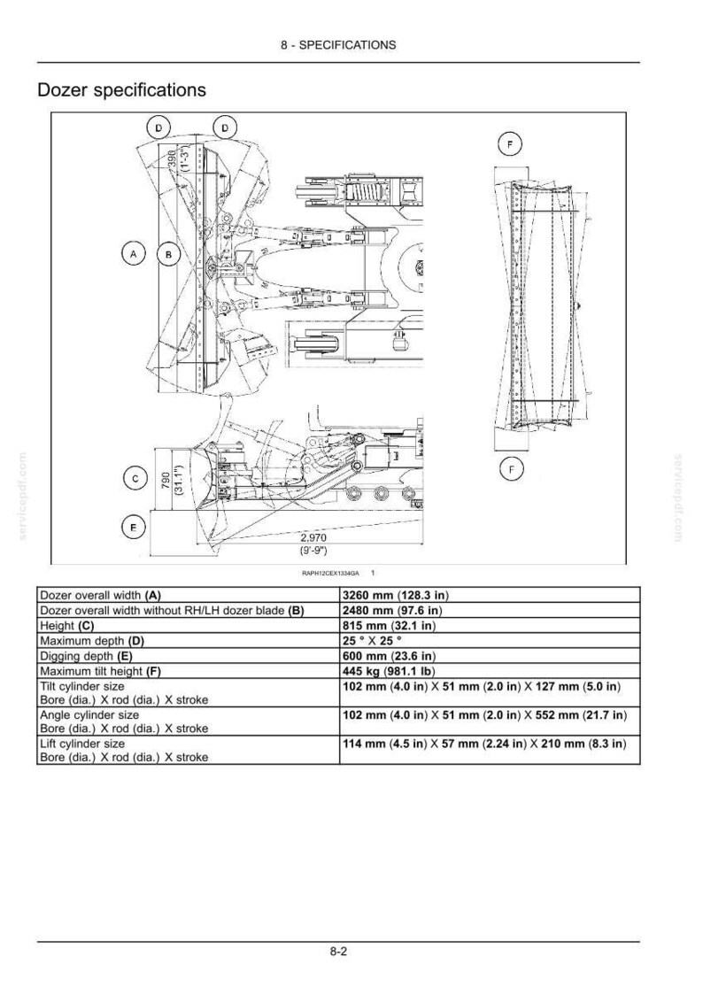 May include: A technical diagram showing dozer specifications with line drawings of the blade and mechanical components. A table lists dimensions in inches and millimeters, including an overall width of 128.3 inches and a digging depth of 23.6 inches.