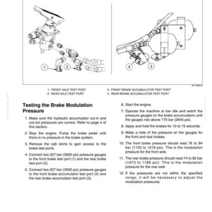 May include: A technical diagram titled BRAKE MODULATION PRESSURE CHECK showing two mechanical assemblies with numbered components. The text provides instructions for testing brake pressure, specifying ranges of 76 to 84 bar and 74 to 82 bar.