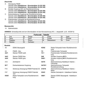 Steyr Cvt 6140, Cvt 6150, Cvt 6160, Cvt 6175, Cvt 6195 Traktor Wartungshandbuch Reparatur Werkstatthandbuch | PDF-Download image 8