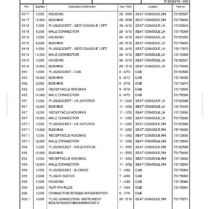 May include: Detailed table of electrical components in a circuit diagram, including part numbers, descriptions, and locations. The document is a technical reference for automotive or machinery electrical systems.
