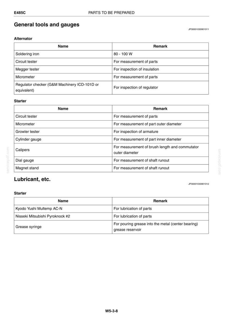 Op de afbeelding: Een technische documentpagina getiteld E485C PARTS TO BE PREPARED, met een lijst van algemeen gereedschap en meters voor het onderhoud van dynamo's en starters. Tabellen beschrijven apparatuur zoals soldeerbouten en smeermiddelen.