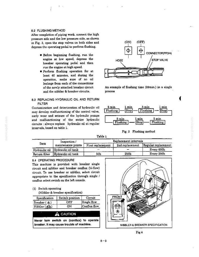May include: A technical manual page detailing hydraulic maintenance procedures, including a flushing method diagram, a replacement interval table for oil and filters, and an operating procedure illustration for a machine cabin console.