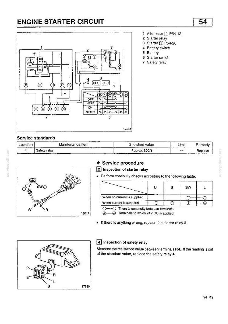 May include: A technical document page titled Engine Starter Circuit 54, featuring a schematic diagram, a service standards table, and inspection procedures for a starter relay and safety relay, including wiring diagrams and terminal labels.