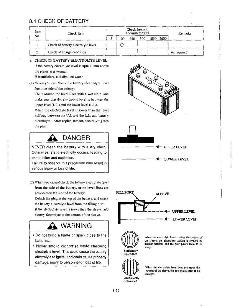 Peut inclure: Une page de manuel technique intitul&eacute;e 8.4 CHECK OF BATTERY, pr&eacute;sentant un sch&eacute;ma de batterie au plomb, des instructions pour v&eacute;rifier les niveaux d'&eacute;lectrolyte et des avertissements de s&eacute;curit&eacute; DANGER et WARNING sur les risques d'incendie.