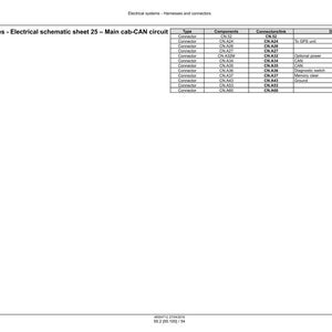 May include: Electrical schematic sheet 25 for wiring harnesses, detailing the main cab-CAN circuit. The document lists connectors, components, and their links, including descriptions like "To GPS unit" and "CAN".