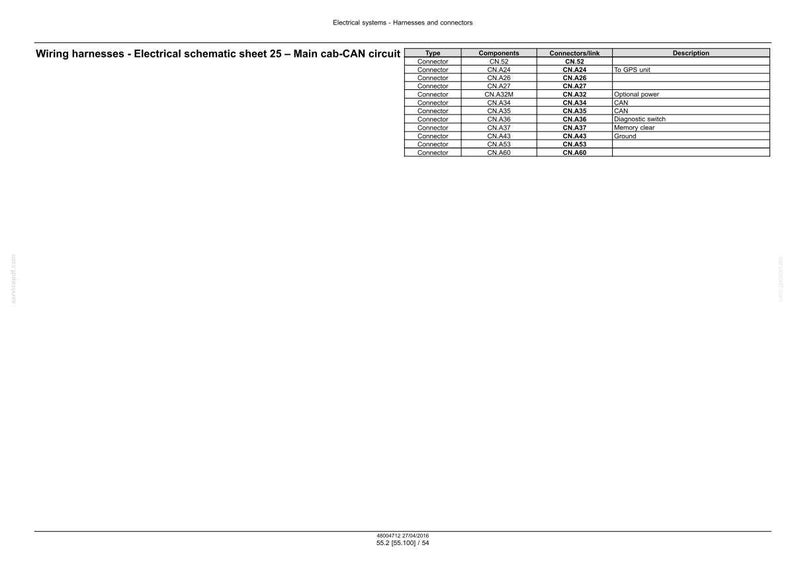May include: Electrical schematic sheet 25 for wiring harnesses, detailing the main cab-CAN circuit. The document lists connectors, components, and their links, including descriptions like "To GPS unit" and "CAN".