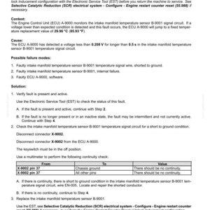 May include: A technical document detailing fault codes for electrical systems. The text describes the issue of a low intake manifold temperature sensor voltage, including causes, solutions, and diagnostic steps. The document includes a table for continuity checks.