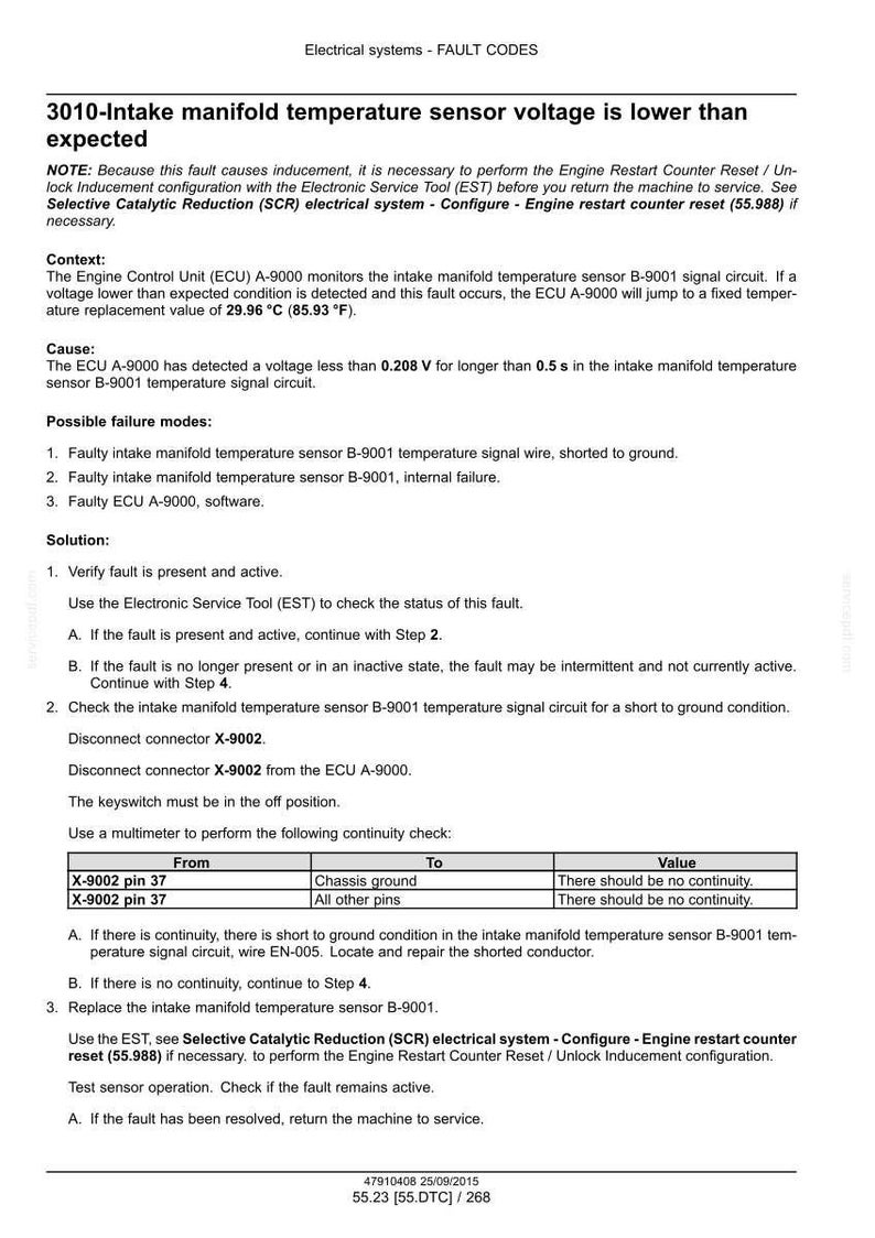 May include: A technical document detailing fault codes for electrical systems. The text describes the issue of a low intake manifold temperature sensor voltage, including causes, solutions, and diagnostic steps. The document includes a table for continuity checks.