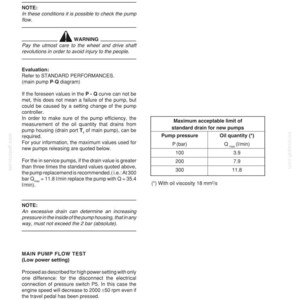 May include: A technical document with instructions for a component performance test. The document includes a table with pump pressure and oil quantity values. Text includes warnings and notes about the testing process.