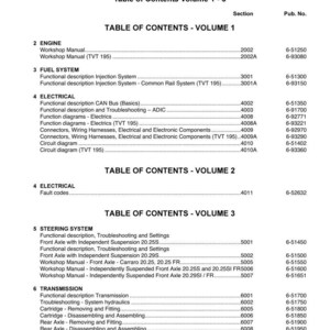 May include: A service manual table of contents for TVT 135, 145, 155, 170, 190, and 195 tractors. The document includes sections on the engine, fuel system, electrical components, steering system, and transmission. The manual is published by CNH &Ouml;sterreich GmbH.