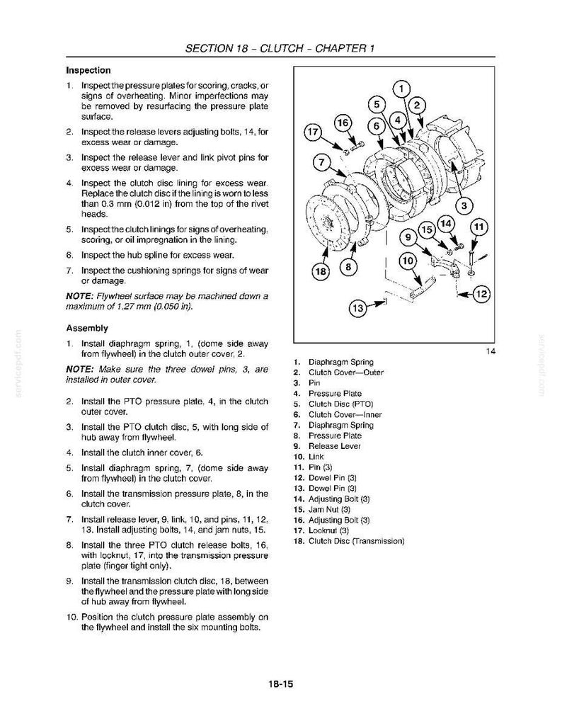 K&ouml;nnte beinhalten: Diagramm einer Kupplungsbaugruppe mit nummerierten Teilen, einschlie&szlig;lich Druckplatten, Scheiben und Federn. Text enth&auml;lt Inspektions- und Montageanweisungen, mit Ma&szlig;en in mm.