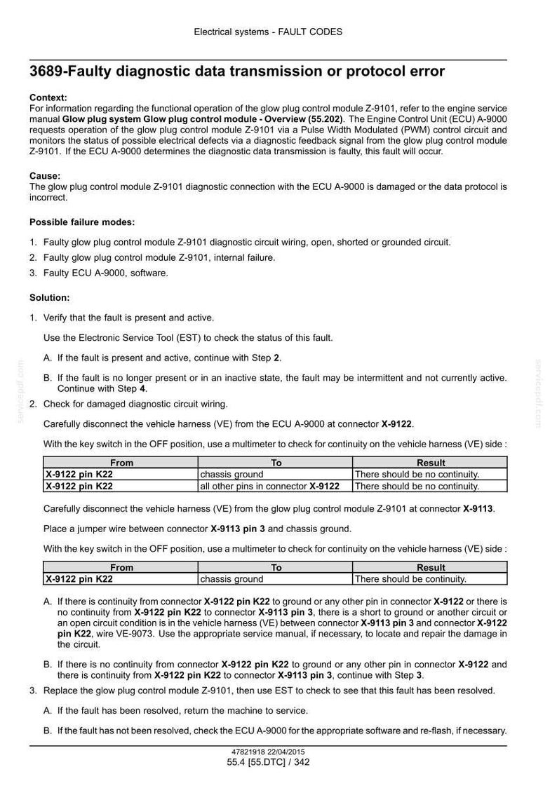 Puede incluir: Documento t&eacute;cnico que proporciona c&oacute;digos de falla para un sistema el&eacute;ctrico. Describe los pasos de diagn&oacute;stico para un 'Error de transmisi&oacute;n de datos de diagn&oacute;stico o error de protocolo' en un m&oacute;dulo de control de buj&iacute;as de precalentamiento. Incluye tablas y diagramas.
