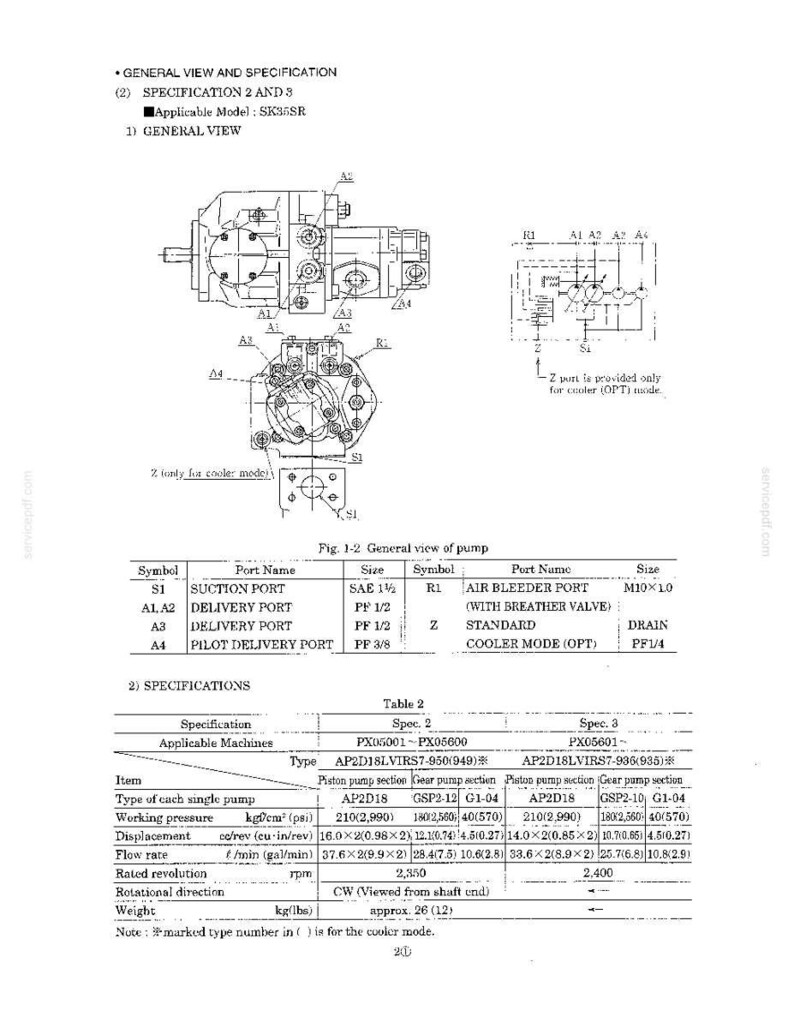 Kobelco Sk25sr SK30SR SK35SR Excavator Service Repair Workshop Manual | Instant PDF Download image 3