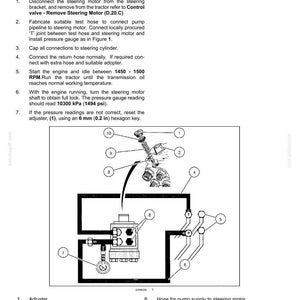 May include: Diagram of a hydraulic steering system with labels for components like the adjuster, steering shaft, relief valve, and pressure gauge. Includes text instructions for adjusting the relief valve and pressure readings.