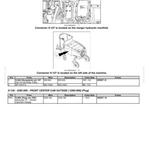 May include: Diagram of electrical systems, harnesses, and connectors. Includes illustrations of machine components and a table detailing pin connections, wire specifications, and color-size information. Text includes "Connector X-127" and "X-128-GND-009".