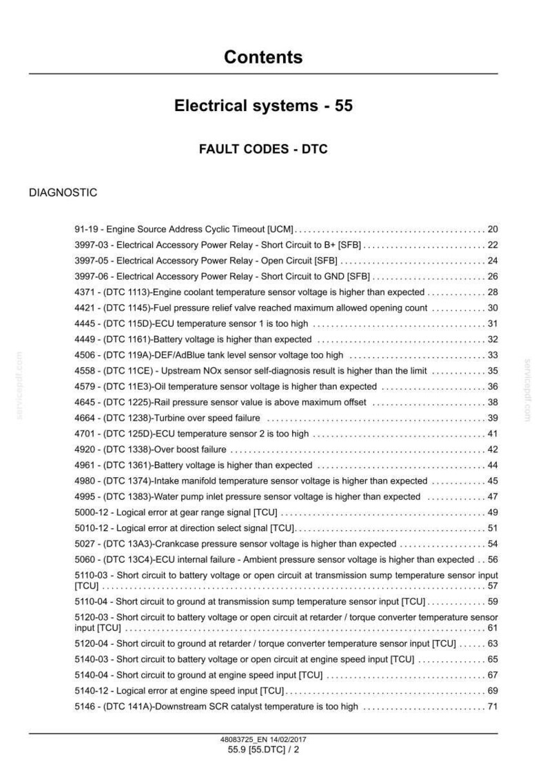 May include: A diagnostic document titled "Electrical systems - 55" with a list of fault codes (DTC). The document includes a table of contents and a detailed list of diagnostic trouble codes, with page numbers.