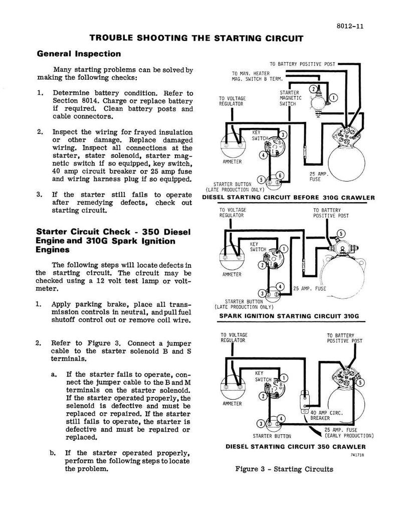 Op de afbeelding: Diagram van een startcircuit met labels en bedradingsschema's. Bevat secties over algemene inspectie, dieselmotorcircuits en vonkontstekingscircuits. Tekst bevat probleemoplossingsstappen en componentidentificatie.