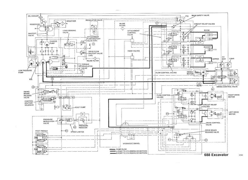 May include: Detailed schematic diagram of a 688 Excavator's hydraulic system. The black and white diagram shows various components, including valves, pumps, and motors, interconnected by lines representing fluid flow. Text labels identify each part.