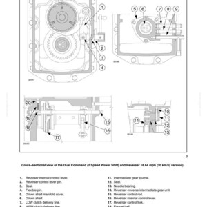 May include: Diagram of a transmission system with labeled components. The cross-sectional view shows gears, levers, and lines, with a detailed breakdown of parts like the reverser control lever and retaining bolt. The text reads "SECTION 21 - TRANSMISSIONS - CHAPTER 3".