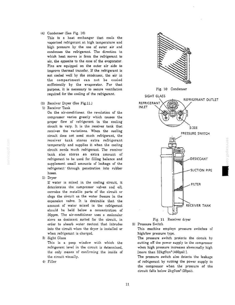 Kobelco Sk310 Iii SK310LC III Hydraulic Excavator Service Repair Workshop Manual | Instant PDF Download image 9
