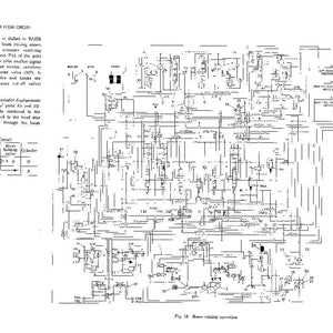 Manual de servicio y reparación para la excavadora hidráulica Kobelco MD240C / Descarga instantánea en PDF imagen 4