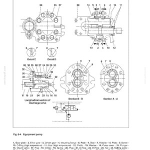 Pu&ograve; includere: Diagramma tecnico di un sistema idraulico per attrezzature, con componenti etichettati e misure in millimetri e pollici. Il diagramma include sezioni e viste dettagliate, con il testo "EQUIPMENT HYDRAULIC SYSTEM" in alto.