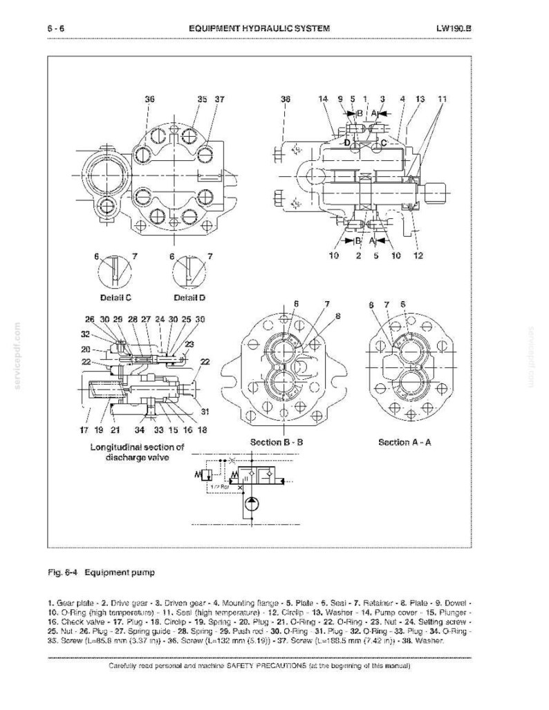 Pu&ograve; includere: Diagramma tecnico di un sistema idraulico per attrezzature, con componenti etichettati e misure in millimetri e pollici. Il diagramma include sezioni e viste dettagliate, con il testo "EQUIPMENT HYDRAULIC SYSTEM" in alto.