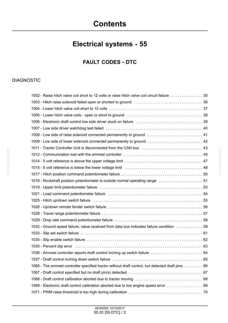 Op de afbeelding: Een pagina uit een handleiding getiteld "Elektrische systemen - 55" met een lijst met foutcodes, inclusief beschrijvingen zoals "Hefklep spoel kortgesloten op 12 volt". Het document is gedateerd 12/10/2017.