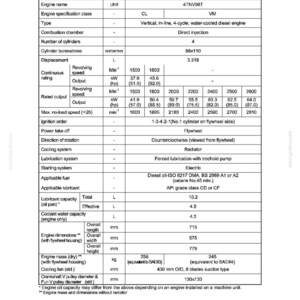 May include: A detailed technical specification sheet for a 4TNV98T diesel engine. The document includes engine specifications, performance data, and dimensions in millimeters, with a total length of 715 mm, width of 575 mm, and height of 779 mm.