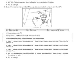 K&ouml;nnte beinhalten: Diagramm der Fehlercodes des elektrischen Systems, einschlie&szlig;lich Stecker P1, Stecker C5 und des linken ROPS-Rahmens. Anweisungen zur Inspektion, Reinigung und Schaltkreispr&uuml;fung. Text enth&auml;lt "Electrical systems - FAULT CODES".