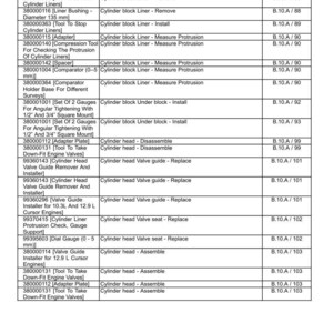 May include: A detailed parts list for engine repair, featuring text in black font on a white background. The list includes various tools and components, such as cylinder liners, valve guides, and dial gauges, with corresponding page numbers.
