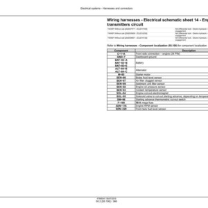 Puede incluir: Un diagrama esquem&aacute;tico detallado de los mazos de cables para un circuito de motor, sensores y transmisores. El diagrama incluye una lista de componentes con descripciones, como bater&iacute;a, alternador y varios sensores. El texto es negro sobre fondo blanco.