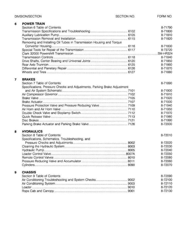 May include: A detailed table of contents from a manual, with sections on Power Train, Brakes, Hydraulics, and Chassis. The text includes section numbers, titles, and form numbers, all in black font on a white background.