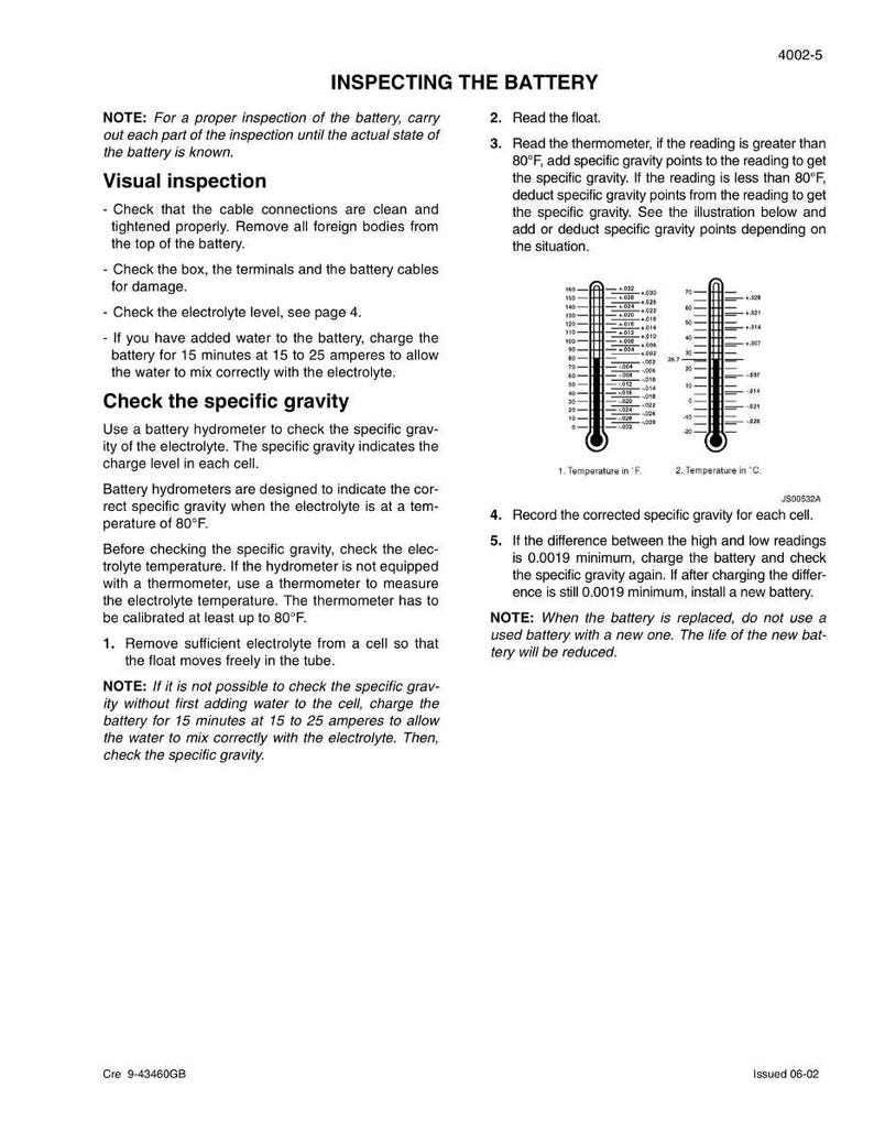 May include: A white document titled "INSPECTING THE BATTERY" with instructions on battery inspection, including visual checks and specific gravity tests. Includes diagrams of thermometers and a battery hydrometer.