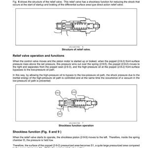 May include: Diagram of a crossover relief valve, a component of a hydraulic travel system. The image includes detailed illustrations of the valve's structure and operational functions, with labels and annotations. The text explains the valve's role in motor drive and braking.