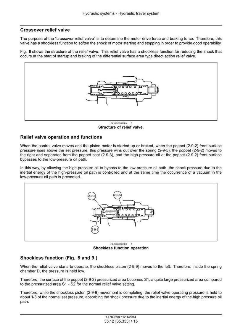 May include: Diagram of a crossover relief valve, a component of a hydraulic travel system. The image includes detailed illustrations of the valve's structure and operational functions, with labels and annotations. The text explains the valve's role in motor drive and braking.