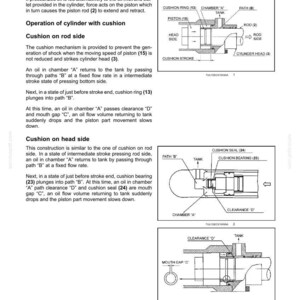 May include: Diagram of a bucket cylinder with dynamic description, detailing the operation of the cylinder with cushion on rod and head sides. Includes labels for piston, chamber, and other components.