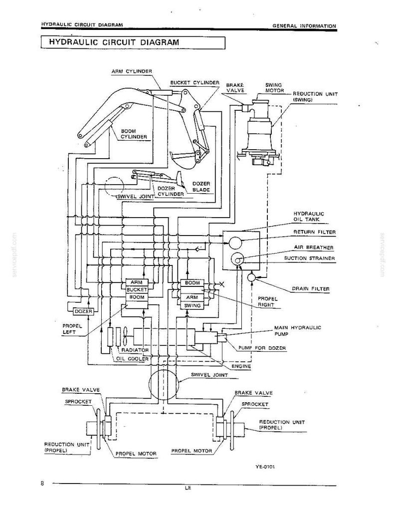 Kobelco K903B Excavator Operator Owners Operation Manual | Instant PDF Download image 9