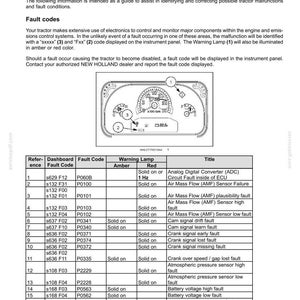 Pu&ograve; includere: Una pagina di documento tecnico intitolata Engine fault code display, che presenta un diagramma del cruscotto di un trattore e una tabella dettagliata che elenca numeri di riferimento, codici di guasto, stato spie e titoli.