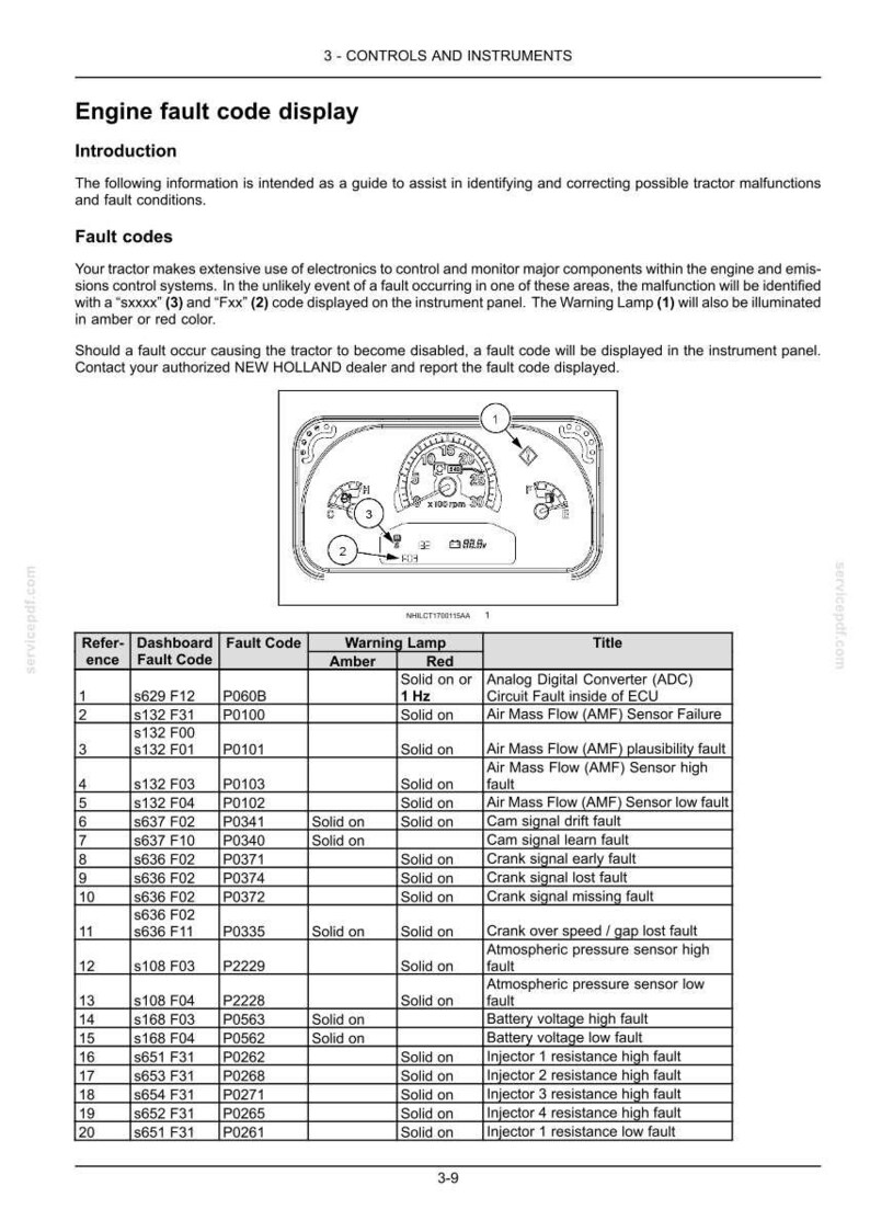 Pu&ograve; includere: Una pagina di documento tecnico intitolata Engine fault code display, che presenta un diagramma del cruscotto di un trattore e una tabella dettagliata che elenca numeri di riferimento, codici di guasto, stato spie e titoli.