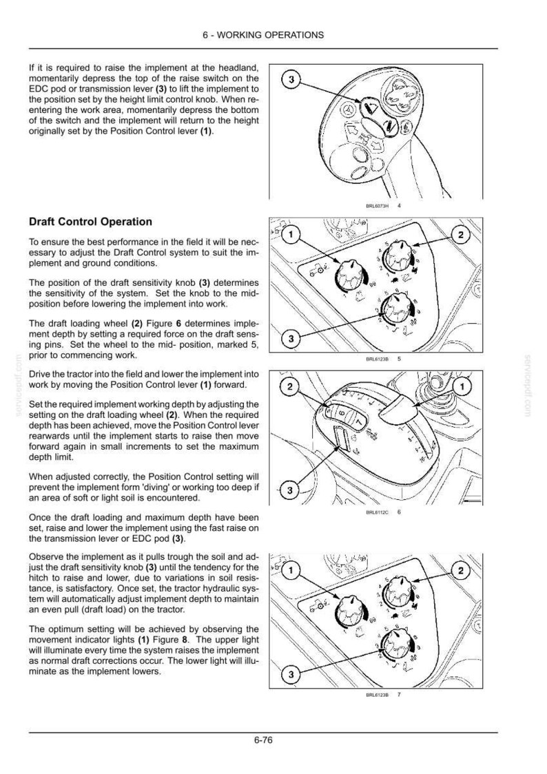 May include: A technical manual page titled 6-WORKING OPERATIONS featuring black and white line drawings of tractor control panels, including a transmission lever, draft sensitivity knobs, and a position control lever, all labeled with numbered indicators.