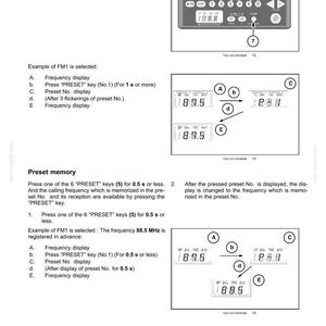 Pode incluir: Uma p&aacute;gina de manual t&eacute;cnico intitulada 3-CONTROLS/INSTRUMENTS detalhando as fun&ccedil;&otilde;es de mem&oacute;ria de predefini&ccedil;&otilde;es de r&aacute;dio. Apresenta diagramas de um painel de controle com bot&otilde;es numerados, displays de frequ&ecirc;ncia digital e instru&ccedil;&otilde;es passo a passo.