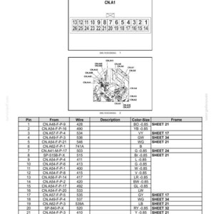 May include: Component diagram for wire connectors, featuring a detailed schematic of connector CN.A1. Includes a table with pin numbers, wire descriptions, and color-size specifications. The diagram is for electrical systems and harnesses.