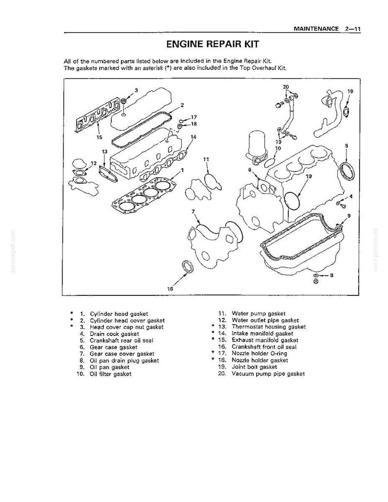Kobelco SK70SR Hydraulic Excavator Service Repair Workshop Manual | Instant PDF Download image 7